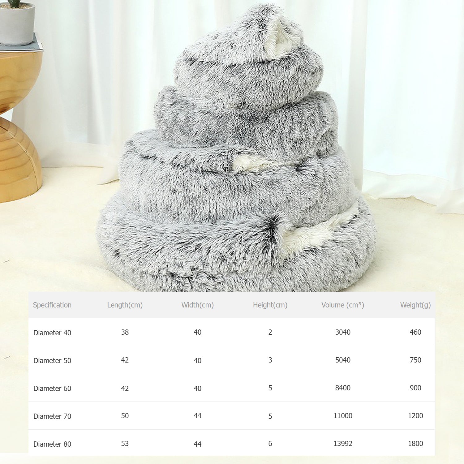 Luxurious Plush Round Cat Bed Cat Bed Round Soft Plush Burrowing Cave Hooded Cat Bed Donut For Dogs Cats - Semi - Enclosed For Cozy Warmth, Easy - Clean Durable Design, Ideal For Winter Comfort | Dog Toy from Globorislux